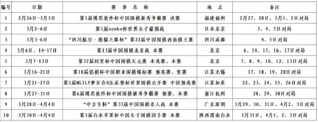 可以说，2023年最为成功的球队毫无疑问是曼城。